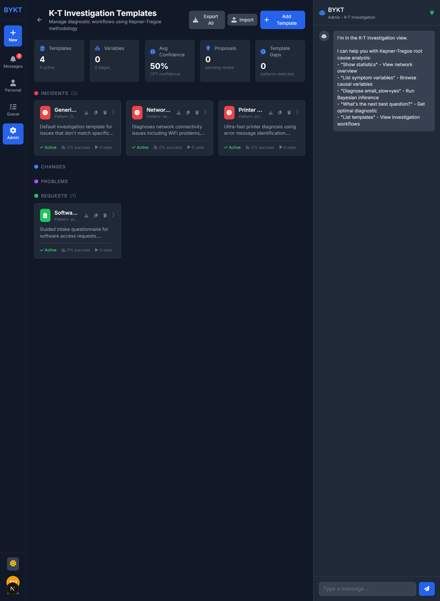 K-T investigation templates